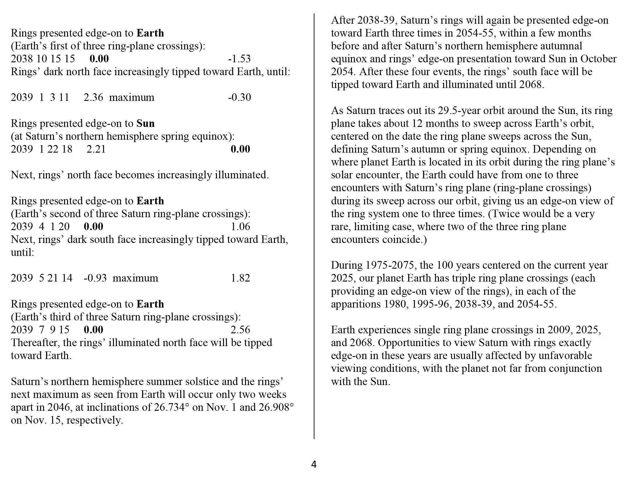 Aspects of Saturn's Rings
